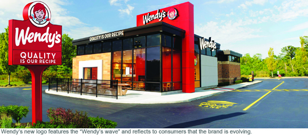 wendy's-jobs-application